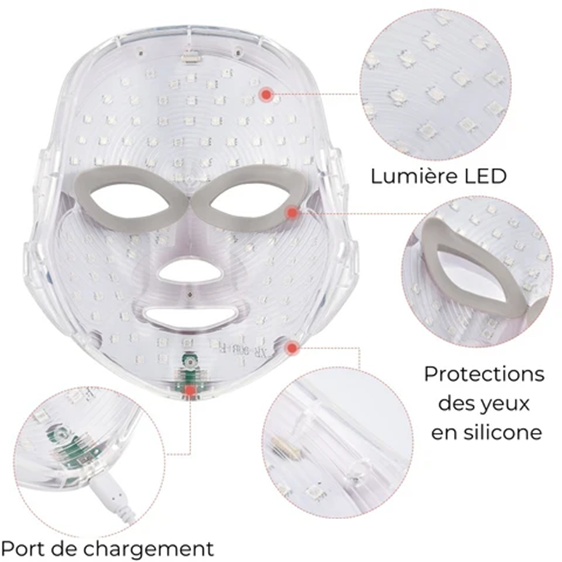 Masque de luminothérapie Lumi-LED care™